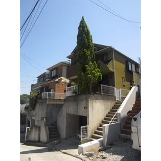 神奈川県横浜市港北区師岡町【一戸建】の外観