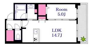 シャーメゾンステージ中央通り【2階】の間取り