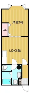 コーポはっとり【1階】の間取り