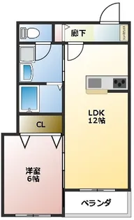 ヴィクトワール フジ【2階】の間取り