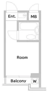 トップ・ルーム都立大学【2階】の間取り