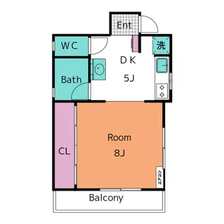 ゆたかビル【2階】の間取り