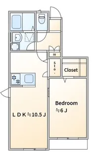 コリーヌ横浜【1階】の間取り