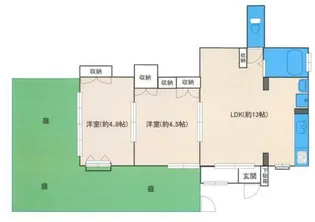フォンティーヌK【1階】の間取り