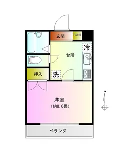 第III清水コーポ【1階】の間取り