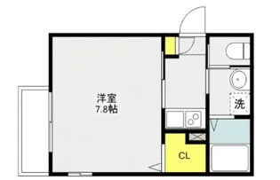 Aube鳩ヶ谷本町【2階】の間取り