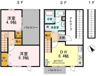 グランアヴァンティII B棟の間取り