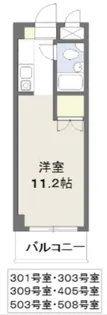 AQUAレジデンス京王八王子駅前 第68【3階】の間取り