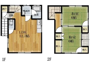 けやきハウス【2階】の間取り