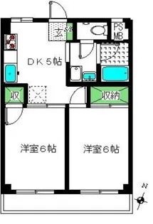 ヴァルツ南台【2階】の間取り