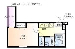 フジパレス鴻池新田駅東【1階】の間取り