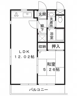 春月堂【1階】の間取り