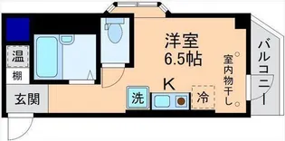 ブルースカイ昭和町【2階】の間取り