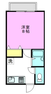 メリディアンV【1階】の間取り