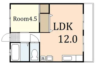 山田ビル(八木9)【1階】の間取り