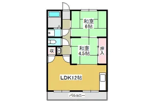 KGマンション富士見【1階】の間取り