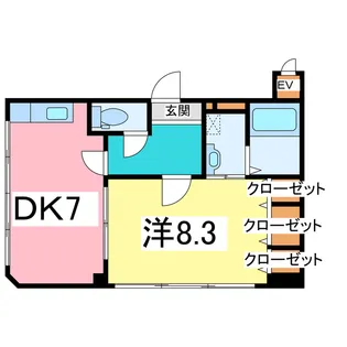 木更津パレス【2階】の間取り