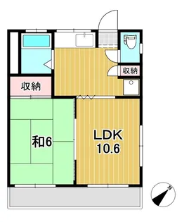 助川アパートA【2階】の間取り