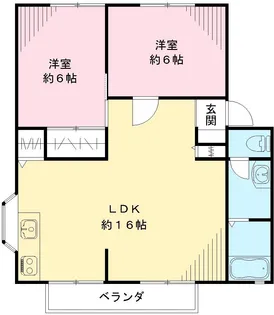 サンビレッジアヴェニューC【2階】の間取り