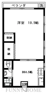 富士マンション【1階】の外観