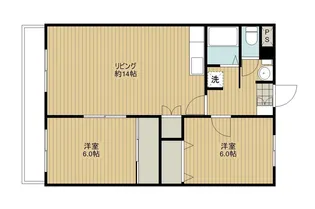 コーポ安部III【2階】の間取り