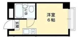 ラパンジール阿倍野【3階】の間取り