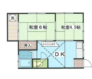宿河原ハイツ【2階】の間取り