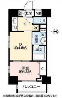 日神デュオステージ浅草国際通り【4階】の間取り