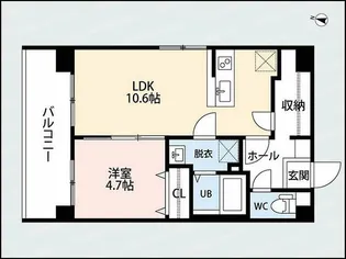 スペリアージュタワー【8階】の間取り