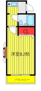 ノヴァ上池【3階】の間取り