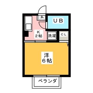 シティハイムグリーン【2階】の間取り