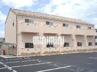 フォレスタの画像