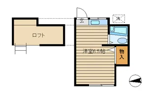 サングリーン平成【1階】の間取り