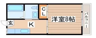 コーポNEMOTO【2階】の間取り