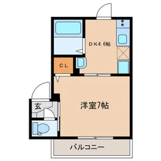 クレスト三軒茶屋【2階】の間取り
