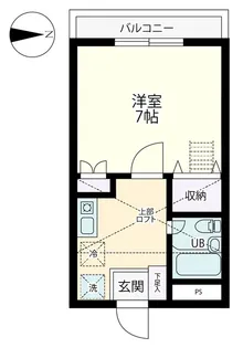 シティパルイースト【2階】の間取り