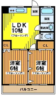 第一笹塚ビル【5階】の間取り