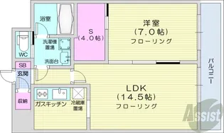 パークアクシス札幌植物園前【8階】の間取り