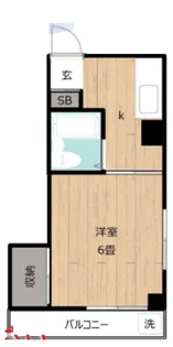 和田ビル【2階】の間取り