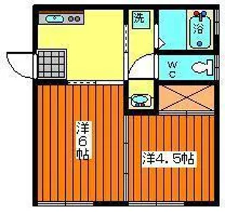 ペンギンハウス【2階】の間取り