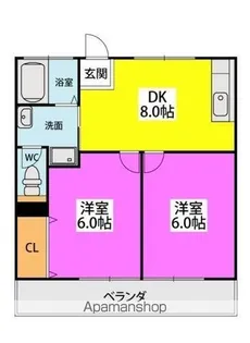 コーポ上野【1階】の間取り