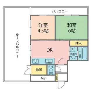 コーラルハイツ富士見【5階】の間取り