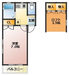 ココ雨宮【2階】の間取り