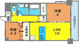マイネカステル【6階】の間取り