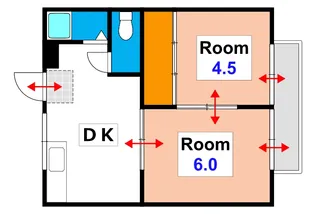さつきコーポB棟【2階】の間取り