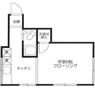 東京都世田谷区池尻4【アパート】の間取り