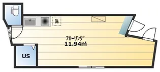 アーバンプレイス大岡山II【1階】の間取り