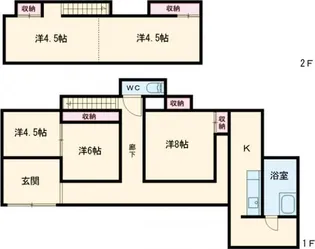 茨城県石岡市吉生【一戸建】の間取り