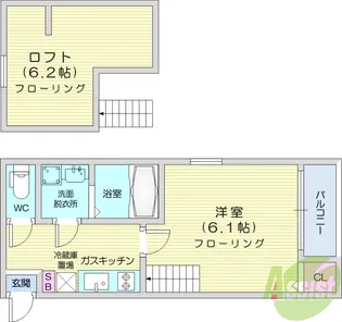 グレーステラス福住【2階】の間取り