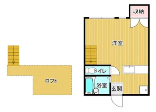 グリーン清和【2階】の間取り